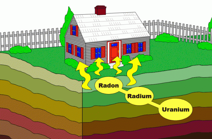 România, poluată cu radon