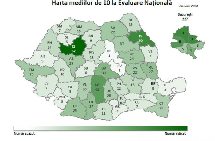 Evaluarea Națională, rezultate finale: 67 medii de 10, la Cluj