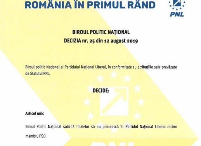 Alexandru Cordoș: „PNL a ridicat traseismul politic la rang de valoare liberală ”